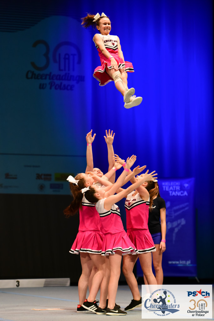 XXI Mistrzostwa Polski Cheerleaders